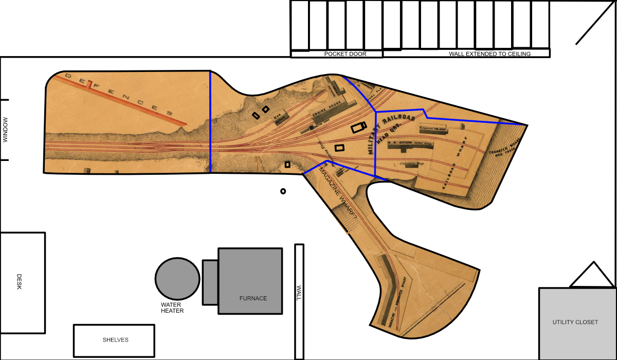 Layout